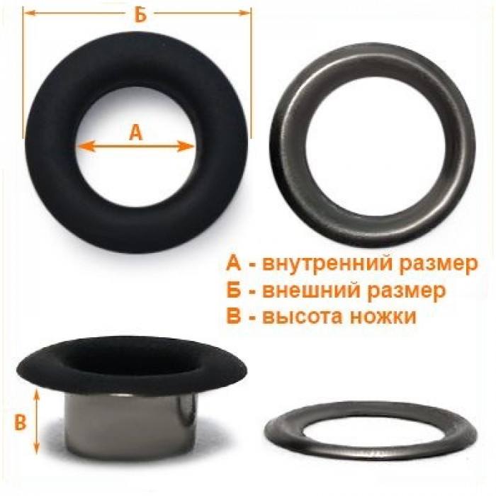 Люверсы